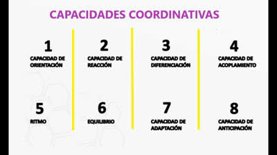 LA COORDINACION EN EL FUTBOL INFANTIL