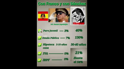 Si eres español escucha la canción a ver si es mentira lo que dice!! Y SE QUEDA CORTO. SI NO HACEMOS NADA...COMO DEBER DEL PUEBLO NOS VAMOS A COMER!!!