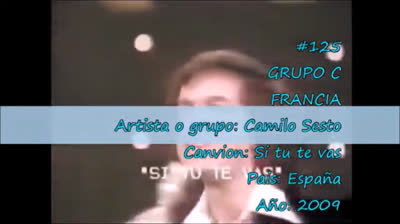 200 mejores canciones para la Copa Mundial de la FIFA Rusia 2018 (COMPLETO) (PARTE 3 DE 9)