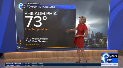 WPVI Channel 6 Action News 5PM - August 31, 2026