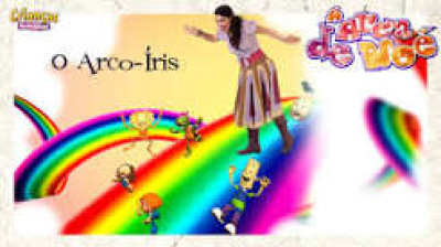 Crianças Diante Do Trono Infantil Volume 5(Introdução)De Crianças Diante Do Trono(Diálogos)De Crianças Diante Do Trono(Músicas & Final)Crianças Diante Do Trono Infantil Volume 5(Imagem De Biblioteca??-CDT Arca De Noé?)